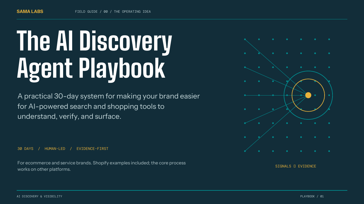 Cover of the SAMA Labs AI Discovery Agent Playbook